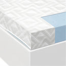  Malouf Mattress Toppers California King IS25CK45GT IMAGE 2