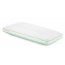  Malouf Zoned Dough® Peppermint King Bed Pillow ZZKKMPASZP IMAGE 3