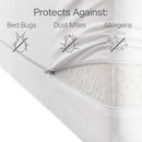  Weekender Mattress Protectors Queen WK0PQQEP IMAGE 5