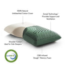  Malouf Shoulder Zoned Dough™ + CBD Oil Pillow (King) IMAGE 3