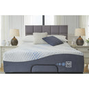  Size_Queen  -- Millennium Luxury Gel Memory Foam Mattress IMAGE 11