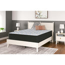  Size_Twin  -- Elite Springs Plush Mattress IMAGE 3
