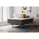  Size_Queen  -- Hybrid 1400 Mattress IMAGE 7