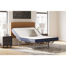  Size_Twin  -- Ashley Firm Mattress IMAGE 8