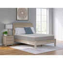  Size_Queen  -- Terra Sleep Firm Mattress IMAGE 3