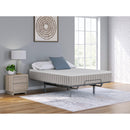  Size_Queen  -- Terra Sleep Firm Mattress IMAGE 4