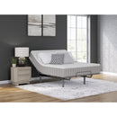  Size_Queen  -- Terra Sleep Medium Mattress IMAGE 5