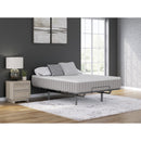  Size_Queen  -- Terra Sleep Medium Mattress IMAGE 7
