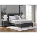  Size_Queen  -- Terra Sleep Soft Mattress IMAGE 3