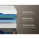  Nectar Sleep Nectar Ultra Memory Foam M12811 Twin Mattress IMAGE 5