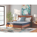  Size_Twin  -- Peak 2.0 Bonnell Mattress IMAGE 3