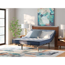  Size_Twin  -- Peak 2.0 Bonnell Mattress IMAGE 6