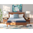  Size_Twin  -- Peak 2.0 Bonnell Mattress IMAGE 7