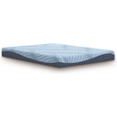  Size_Twin  -- Peak 2.0 8 Memory Foam Mattress IMAGE 1