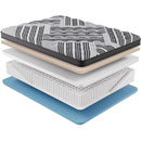  Diamond Mattress Clarity 15" Plush Euro Top Mattress (Queen) IMAGE 5